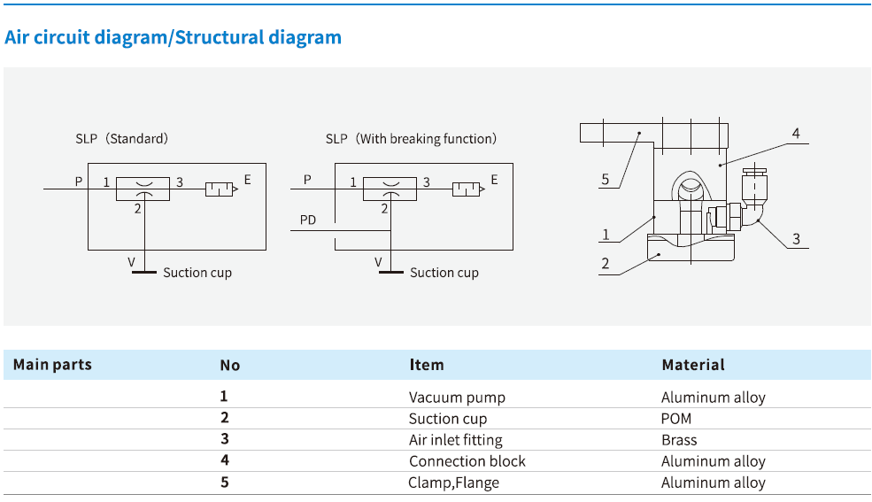 1550480865115617Tusv.png image.png